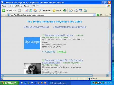 mes stat